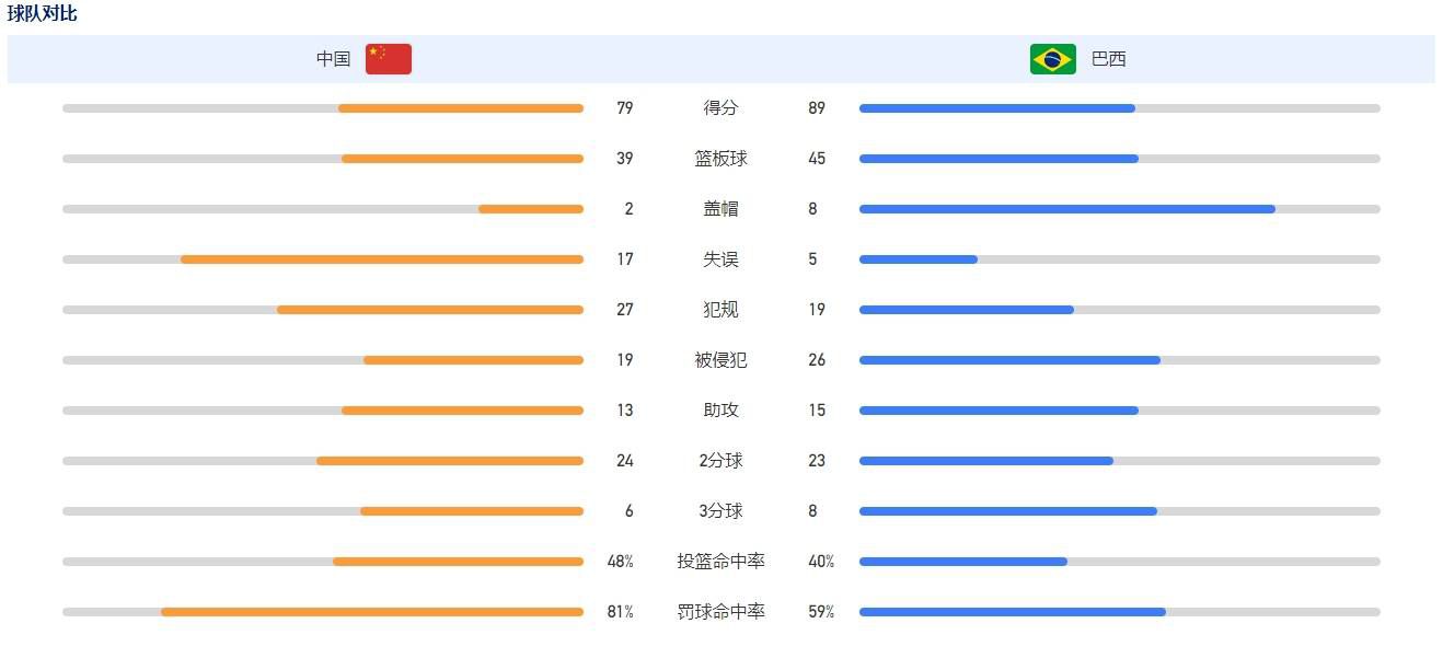 弗拉霍维奇的经纪人近期来到都灵，以处理相关事宜。